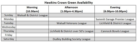 Hawkins Green Availability Info